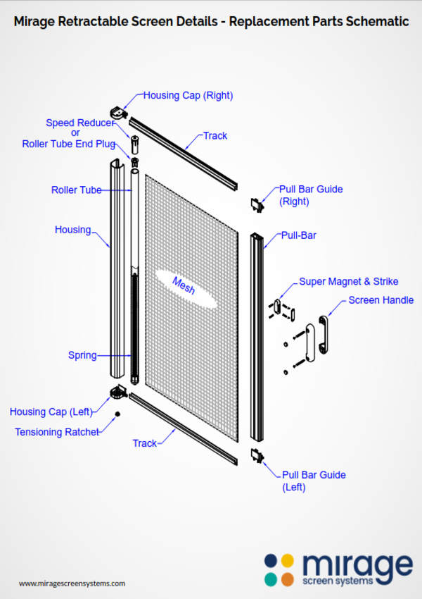 Dann's Screens And More - Screen Doors, Windows Screens, Retractable Screens projects in London Ontario and Lucan region